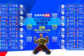网球青训营学员技战术提升月度总结会召开，网球培训方案模板